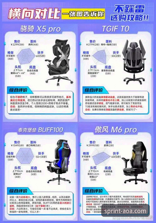 2026AOA体育APP测评 2026AOA体育APP测评:深度解析用户体验与功能亮点